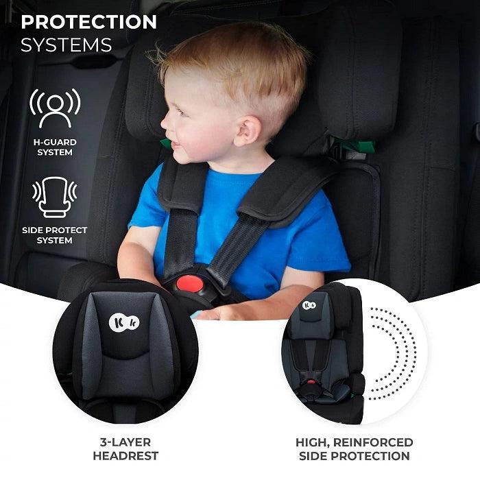 Kinderkraft Carseat SafetyFix 2 i-size - Mari Kali Stores Cyprus Kinderkraft Carseat SafetyFix 2 i-size - Mari Kali Stores Cyprus