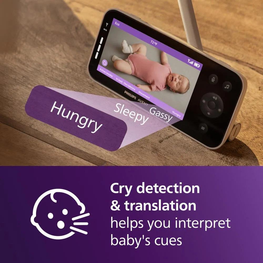 Philips Avent Premium Connected Baby Monitor – Smart HD Philips Avent Premium Connected Baby Monitor – Smart HD
