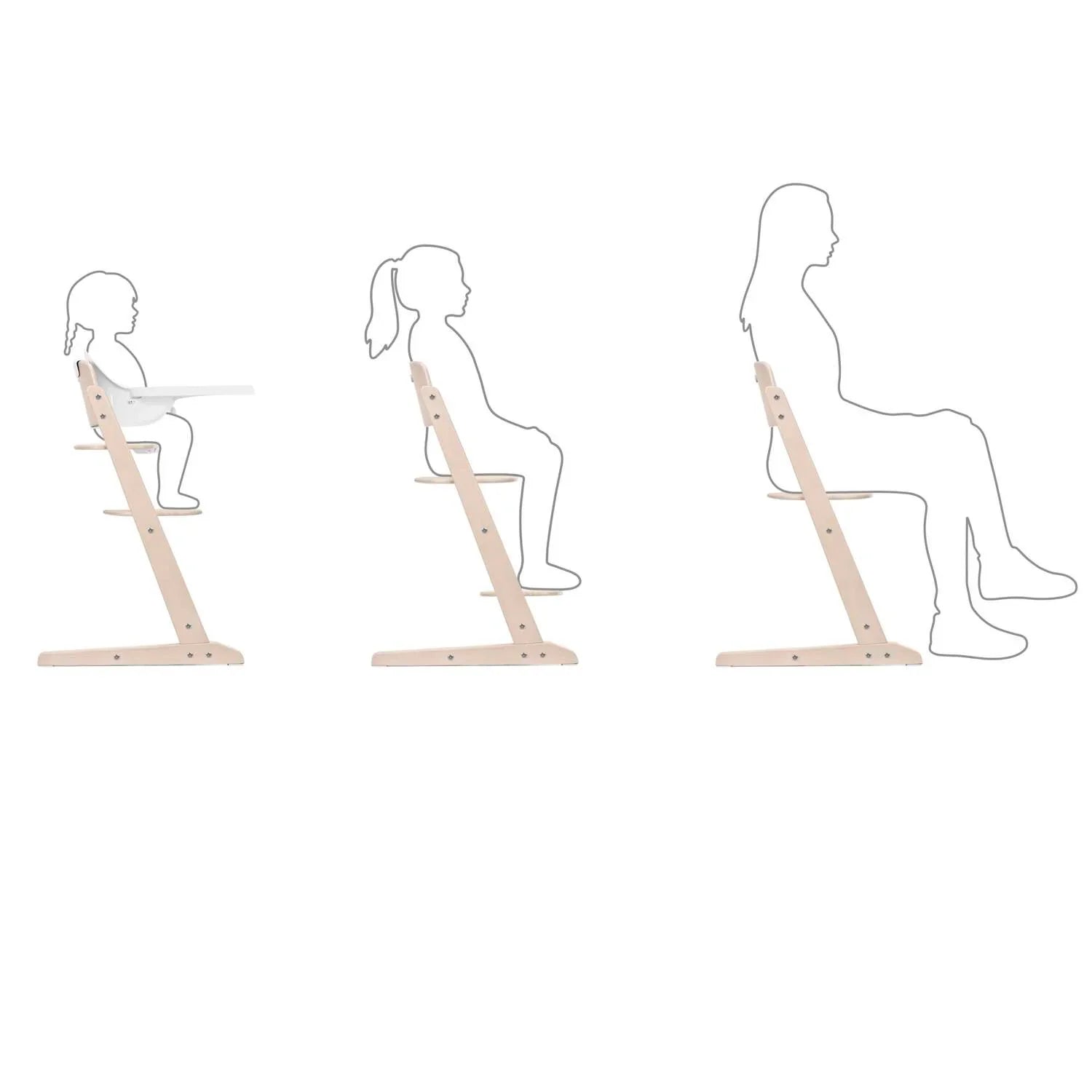 CYBEX Iris 3-in-1 High Chair Set CYBEX Iris 3-in-1 High Chair Set