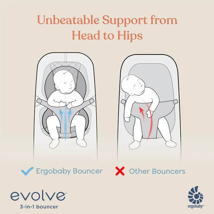 Ergobaby 3-In-1 Evolve Bouncer - Mari Kali Stores Cyprus Ergobaby 3-In-1 Evolve Bouncer - Mari Kali Stores Cyprus