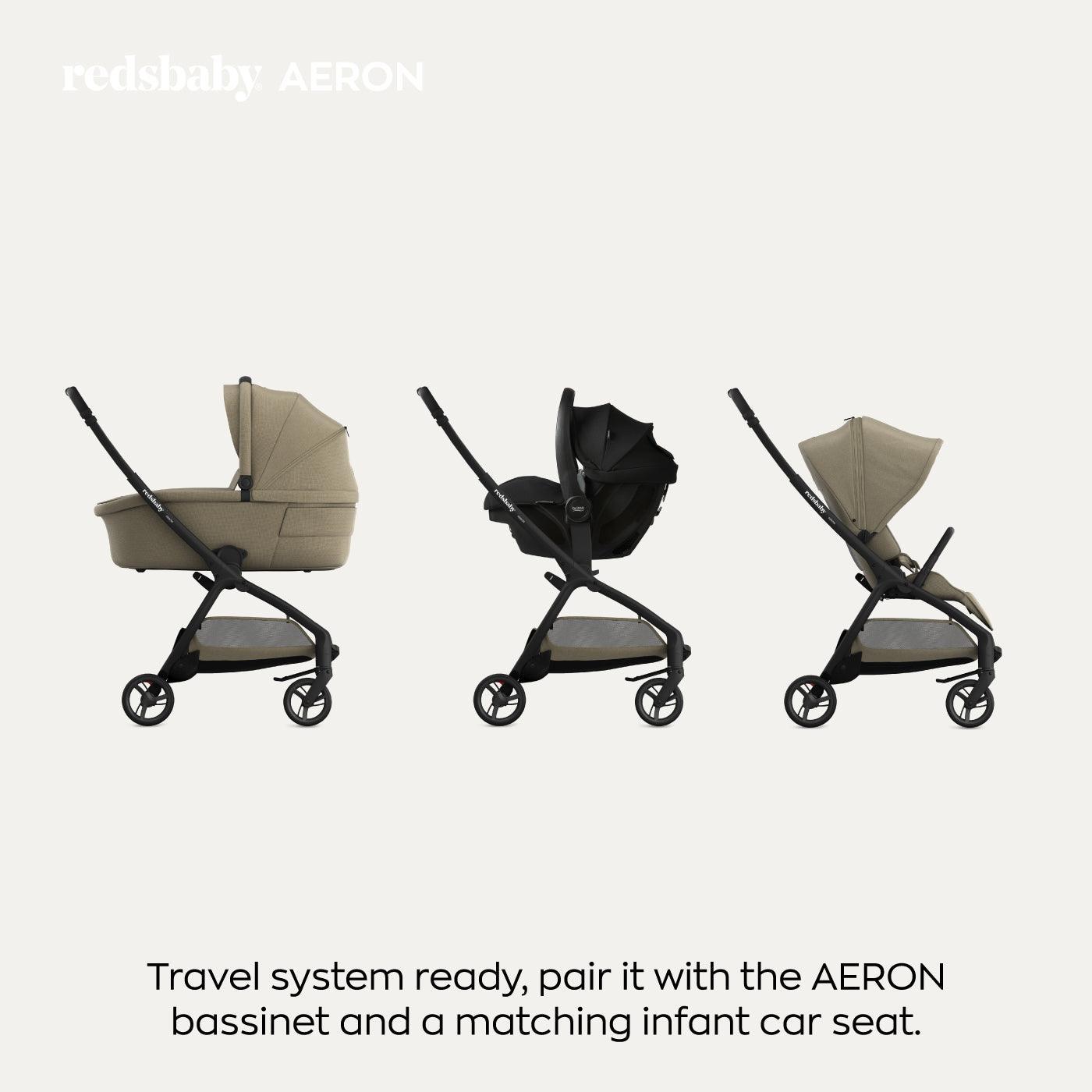 A sequence of three images showing the taupe-colored Redsbaby Aeron stroller in different configurations. The first image shows the stroller with the Aeron bassinet attached, the second with a black infant car seat, and the third with the standard stroller seat. The text reads 'redsbaby AERON' at the top and 'Travel system ready, pair it with the AERON bassinet and a matching infant car seat.' at the bottom. A sequence of three images showing the taupe-colored Redsbaby Aeron stroller in different configurations. The first image shows the stroller with the Aeron bassinet attached, the second with a black infant car seat, and the third with the standard stroller seat. The text reads 'redsbaby AERON' at the top and 'Travel system ready, pair it with the AERON bassinet and a matching infant car seat.' at the bottom.