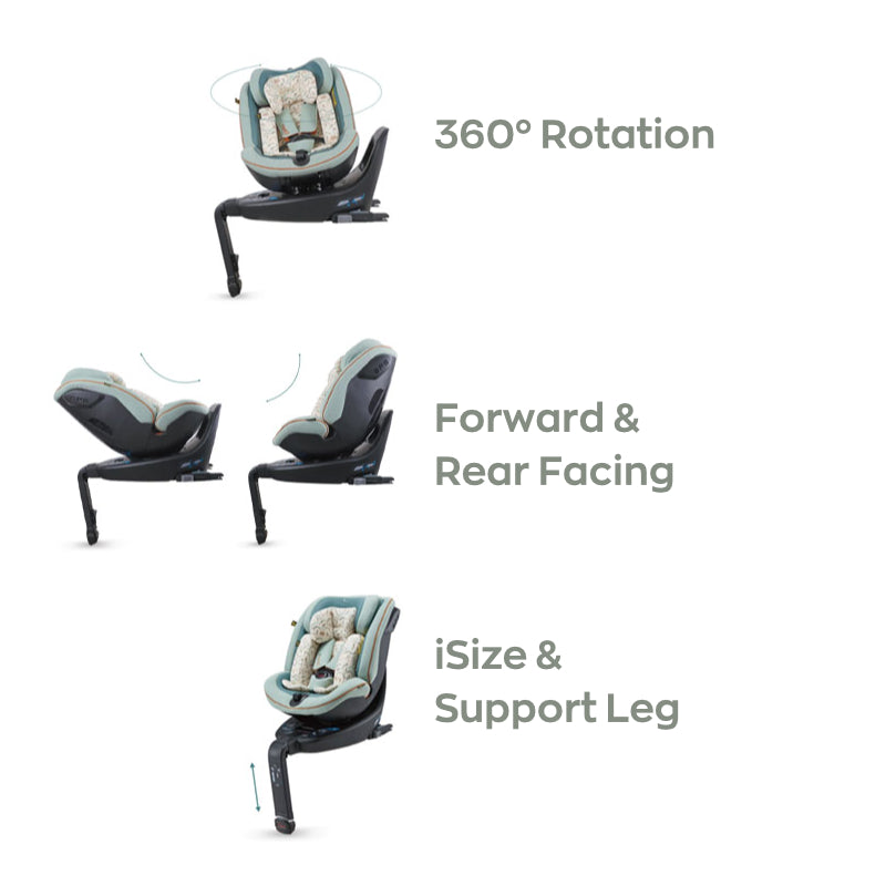 Illustration of features of Nado O6 Car Seat