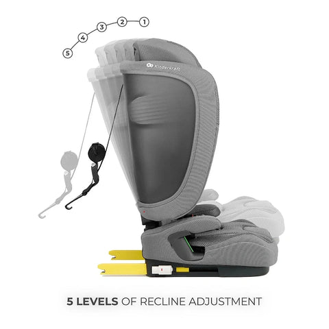 Kinderkraft FIX2GO Car Seat 76-150cm