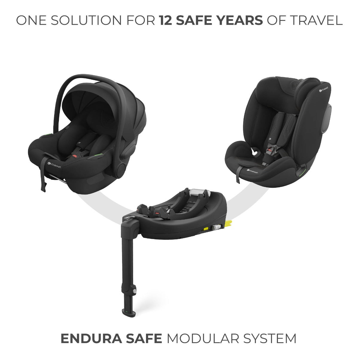 Βρεφικό Κάθισμα Αυτοκινήτου Kinderkraft I-LITE 0–87 εκ.
