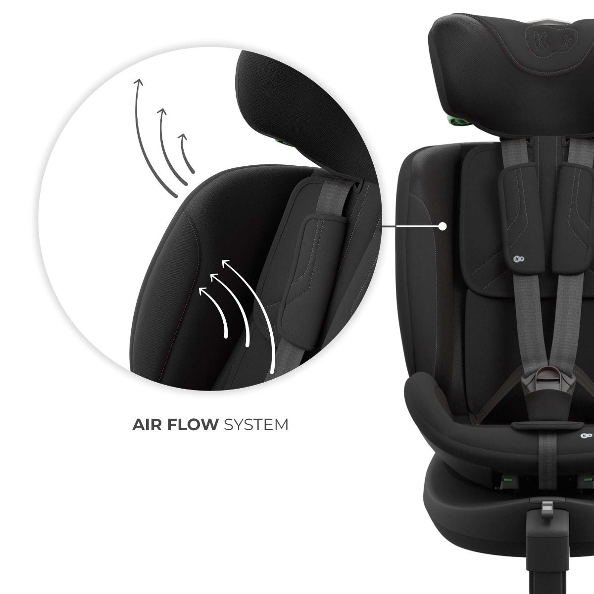 Kinderkraft I-FIX Endura Safe Car Seat 60–150 cm