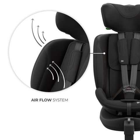 Kinderkraft I-FIX Endura Safe Car Seat 60–150 cm