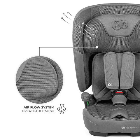 Kinderkraft FIX2GO Car Seat 76-150cm