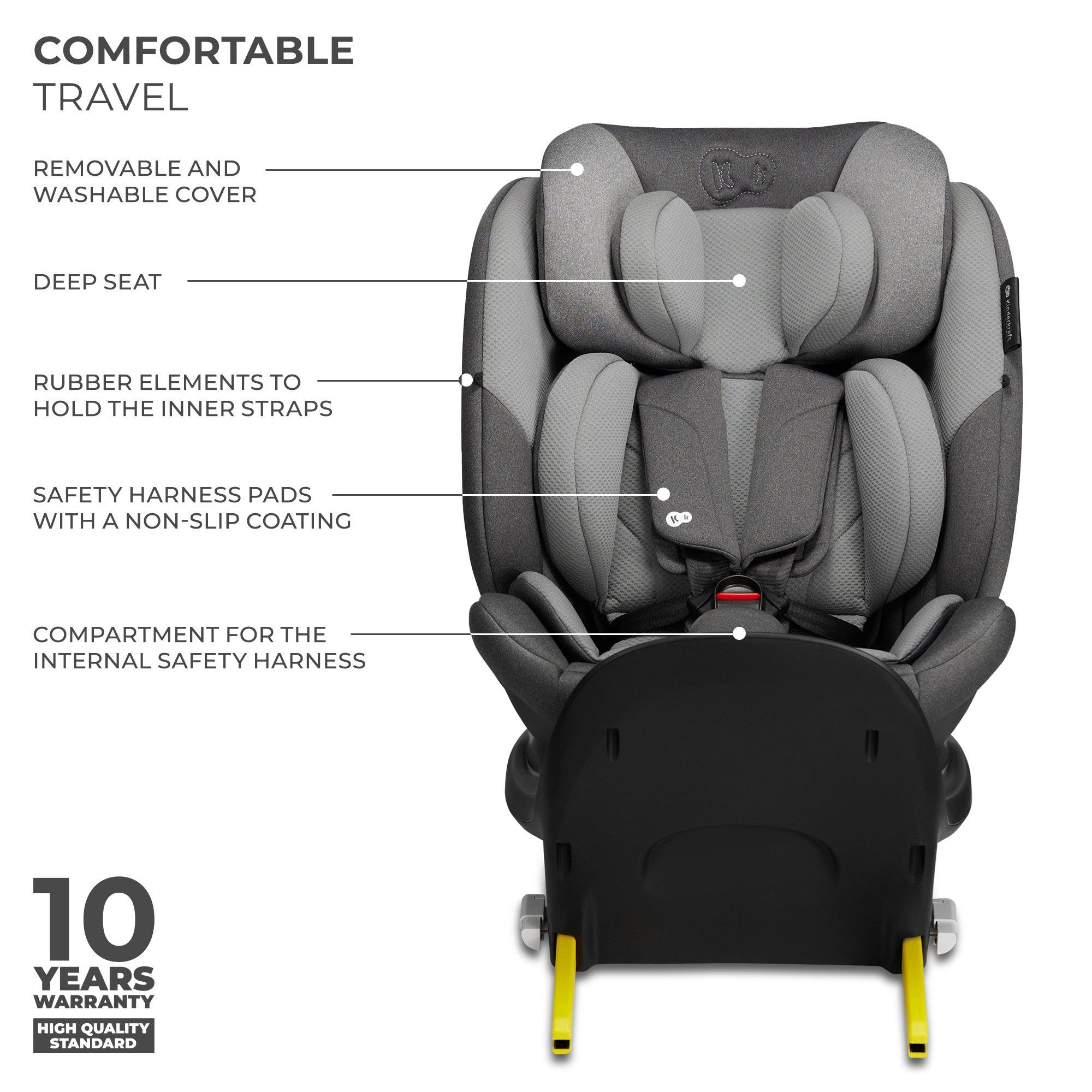 Kinderkraft i-Fix i-Size Car Seat (40–150 cm) - Mari Kali Stores Cyprus