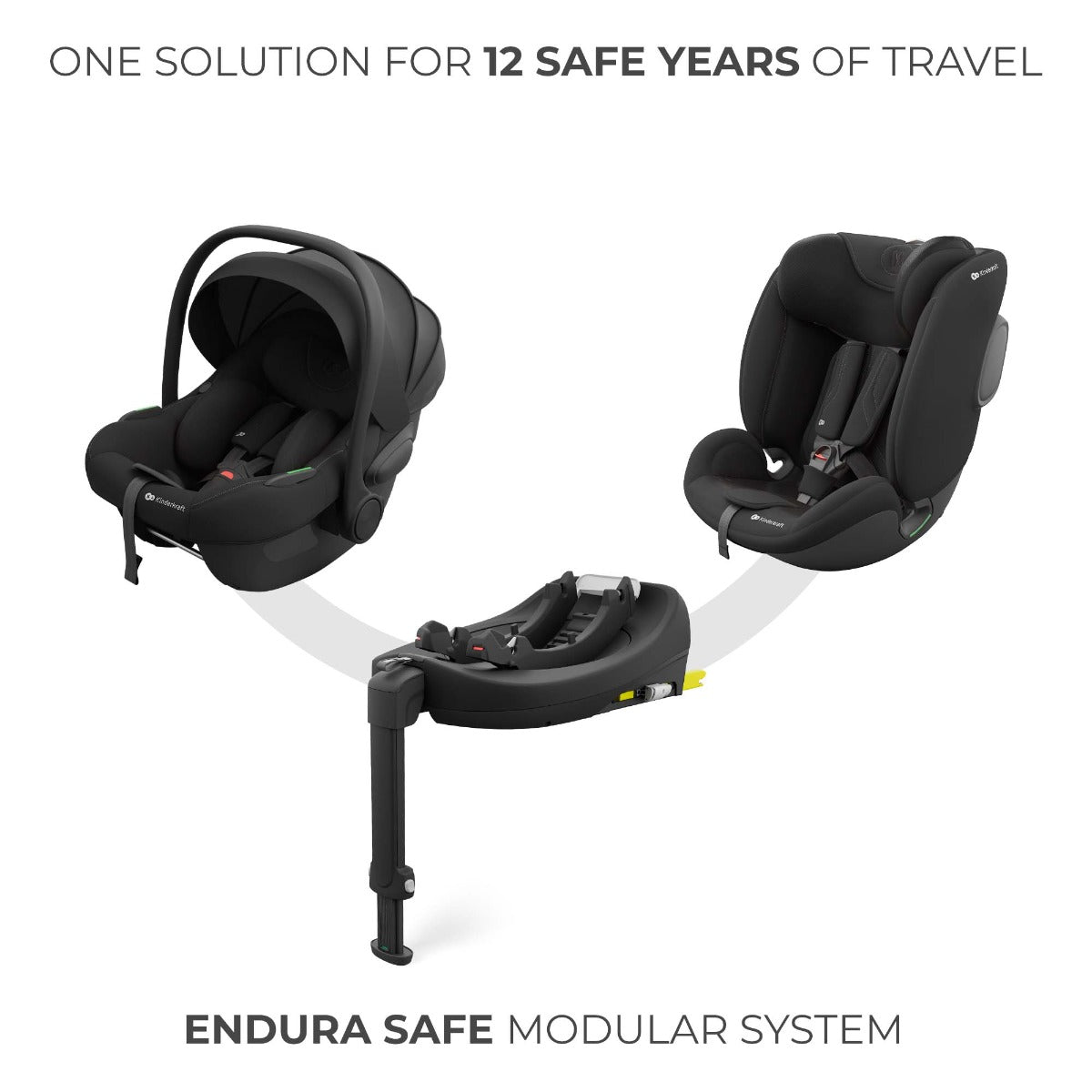 Kinderkraft I-FIX Endura Safe Car Seat 60–150 cm