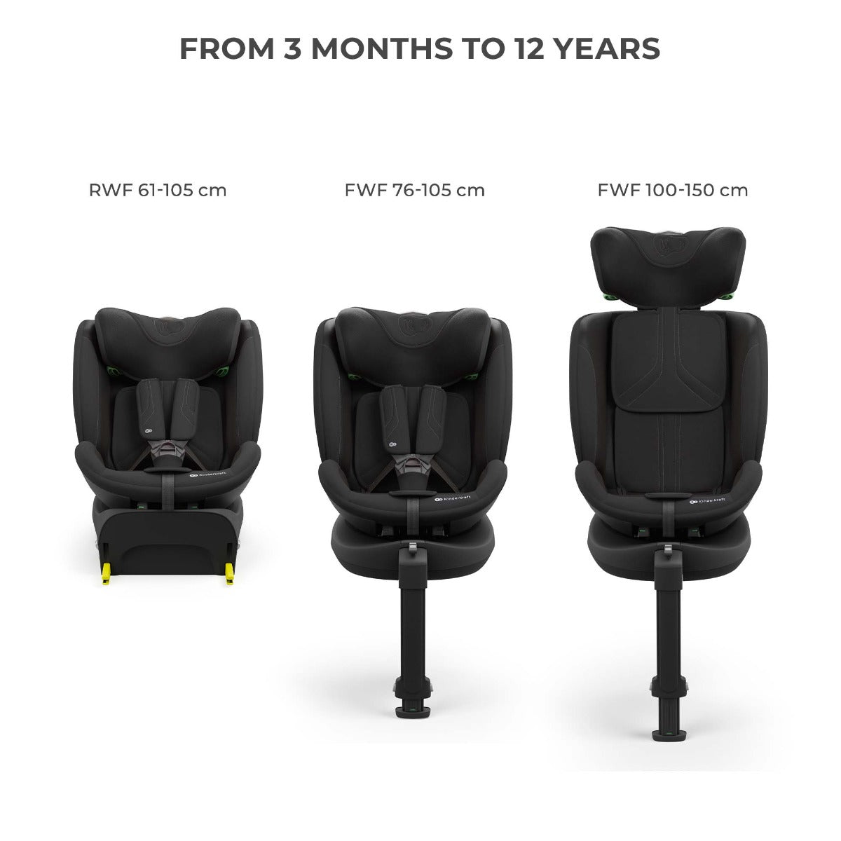 Kinderkraft I-FIX Endura Safe Car Seat 60–150 cm