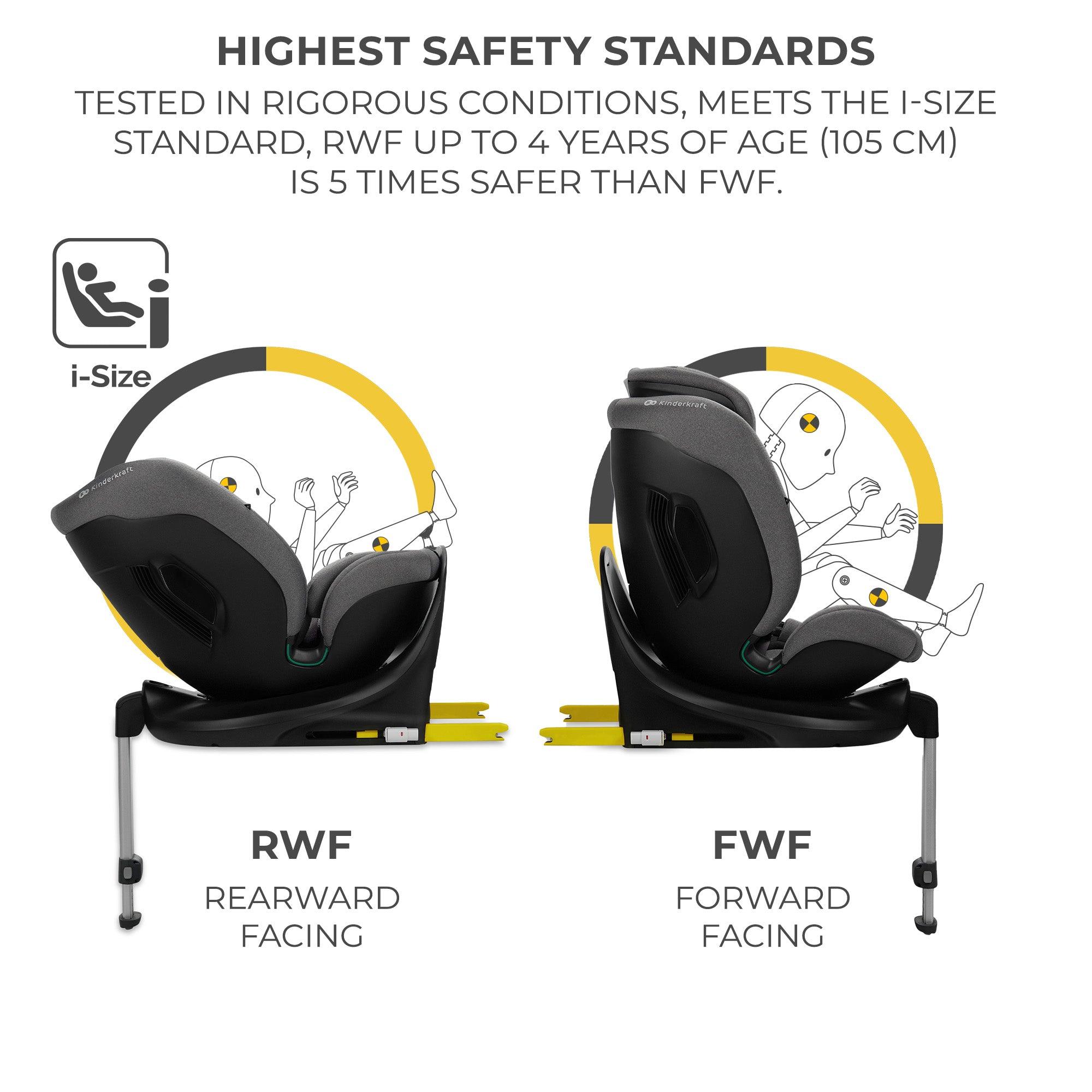 Kinderkraft i-Fix i-Size Car Seat (40–150 cm) - Mari Kali Stores Cyprus