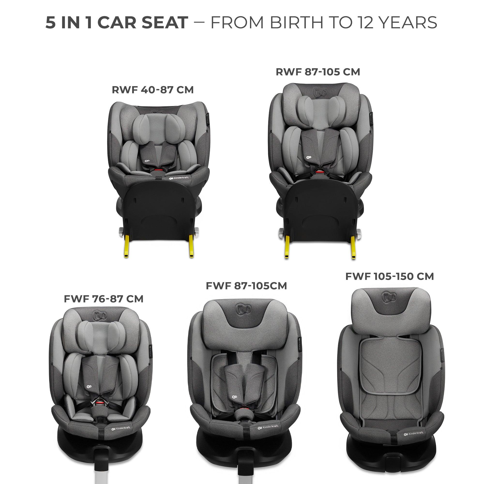 Kinderkraft i-Fix i-Size Car Seat (40–150 cm) - Mari Kali Stores Cyprus