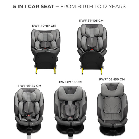 Kinderkraft i-Fix i-Size Car Seat (40–150 cm) - Mari Kali Stores Cyprus