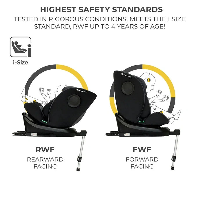 Kinderkraft Car Seat I- 360 i-Size 40-150 cm