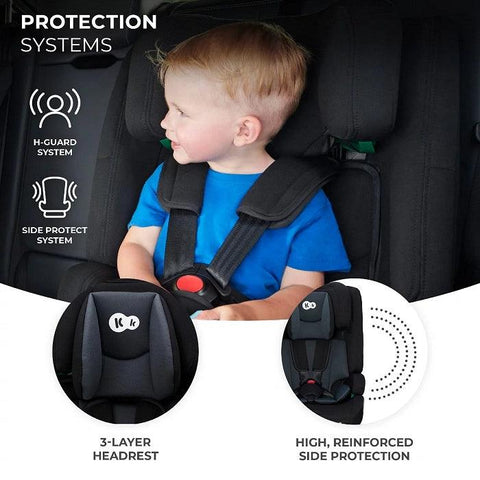 Kinderkraft Carseat SafetyFix 2 i-size