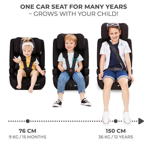 Kinderkraft Carseat SafetyFix 2 i-size