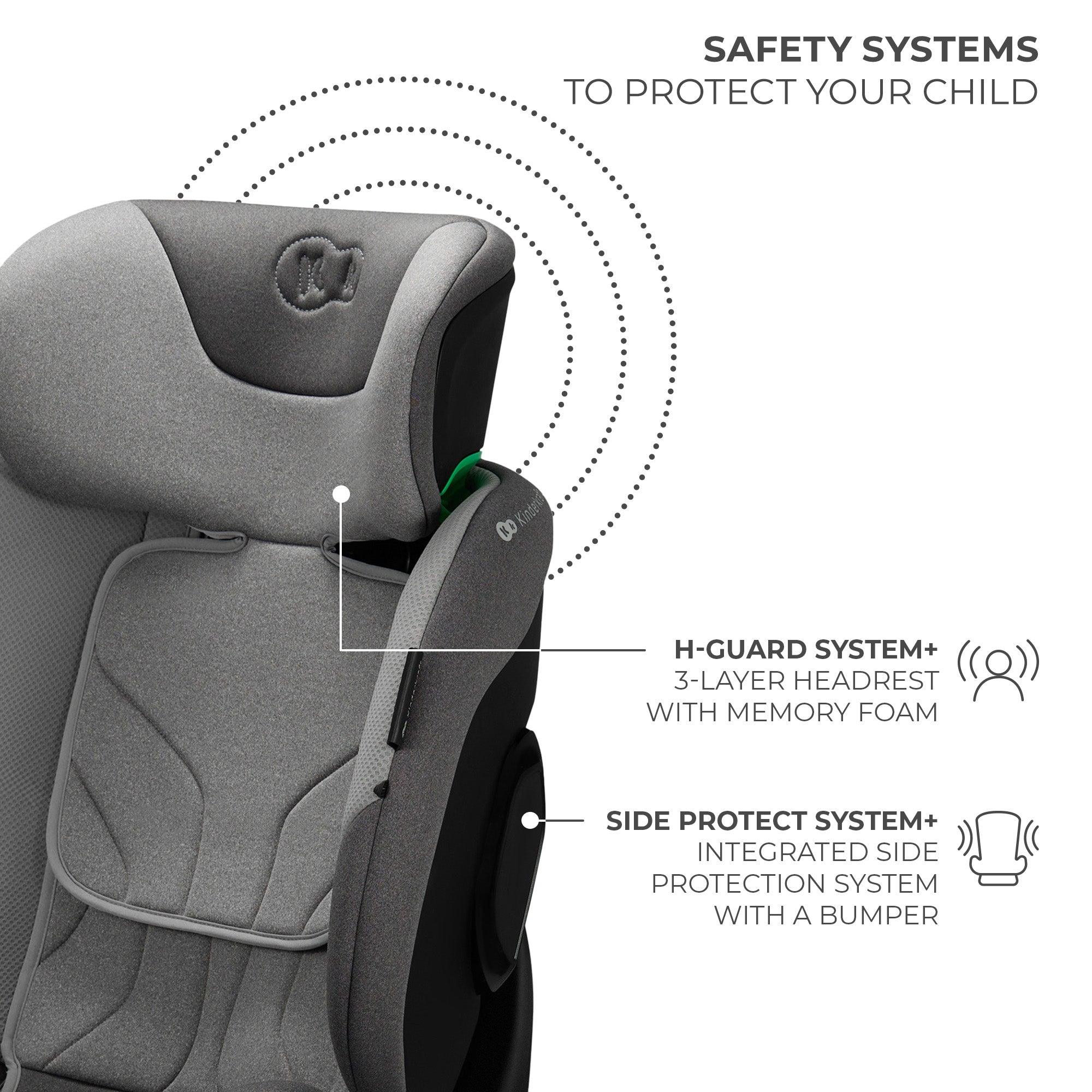 Kinderkraft i-Fix i-Size Car Seat (40–150 cm)