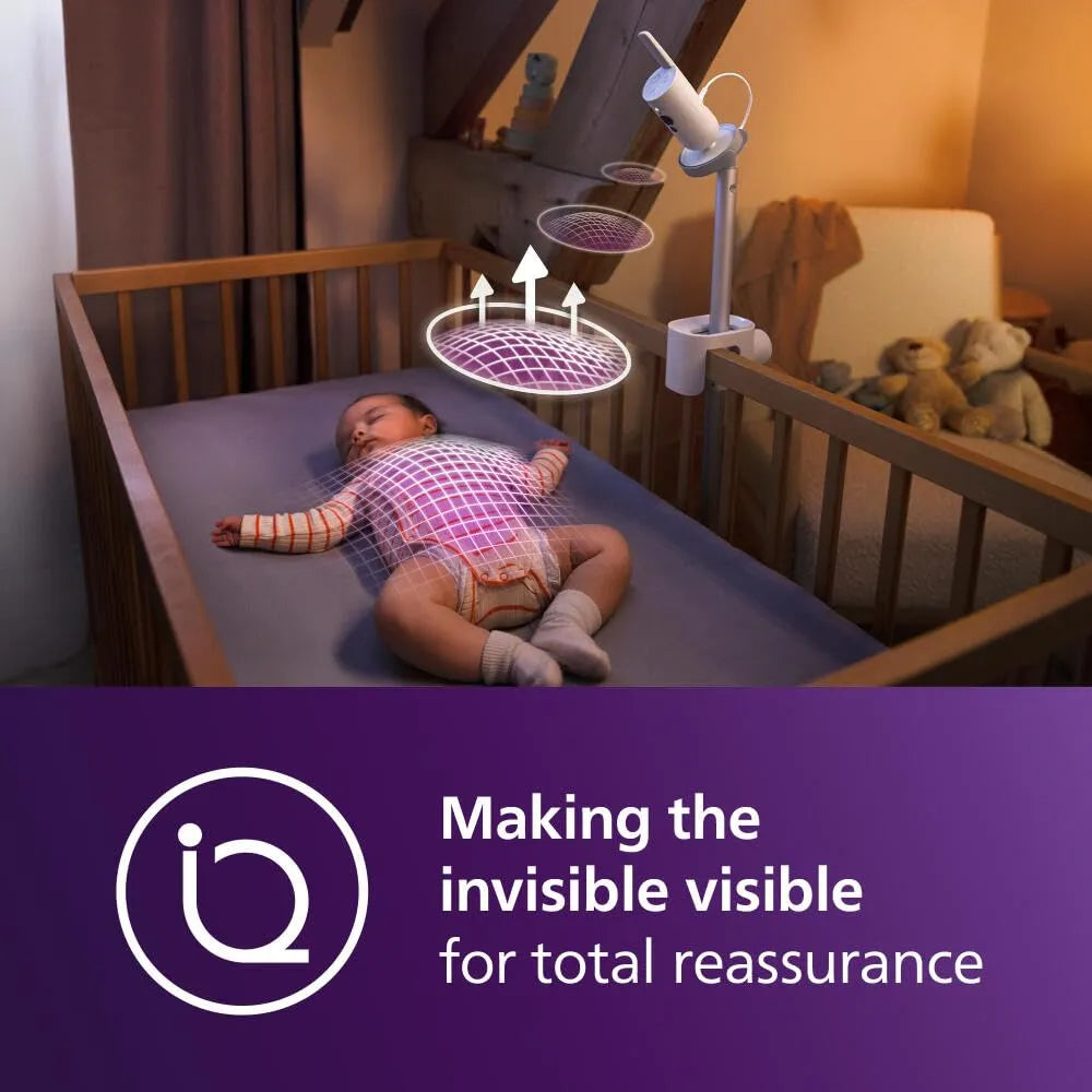 Philips Avent Premium Connected Baby Monitor – Smart HD