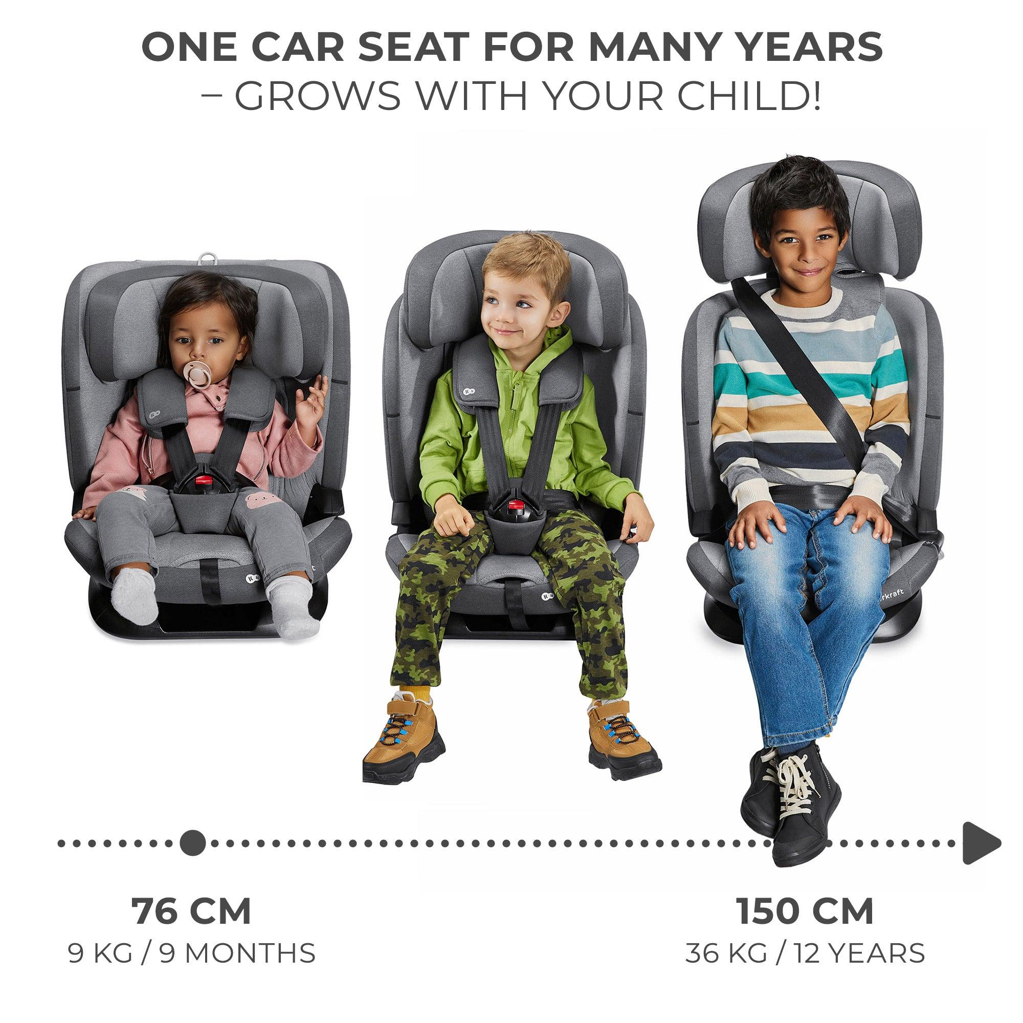 Kinderkraft Oneto3 Car Seat - Mari Kali Stores Cyprus