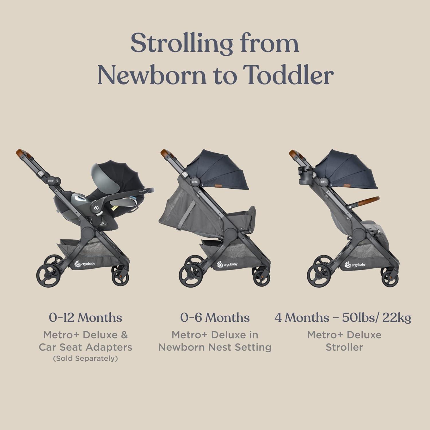 Ergobaby Metro+ Deluxe Compact City Stroller