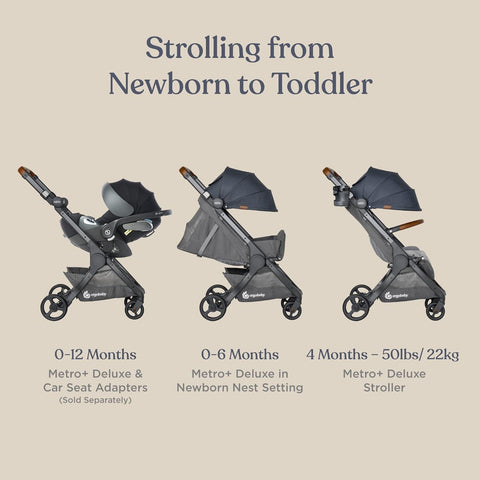 Ergobaby Metro+ Deluxe Compact City Stroller