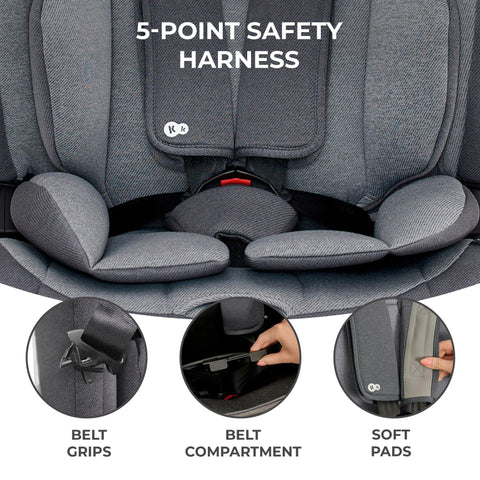 Kinderkraft Oneto3 Car Seat - Mari Kali Stores Cyprus