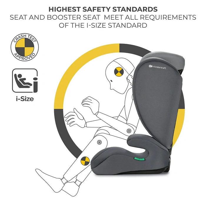 Kinderkraft i-Spark i-Size 2in1 high Back Booster Car Seat