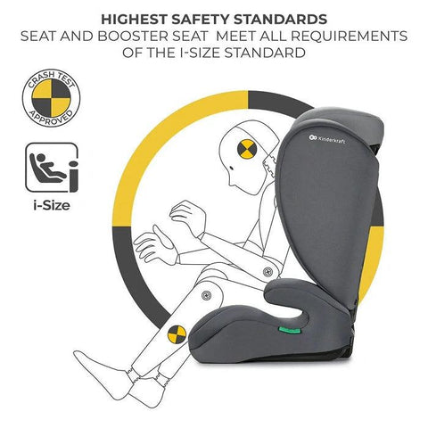 Kinderkraft i-Spark i-Size 2in1 high Back Booster Car Seat