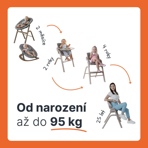 Zopa Newborn set Inspira