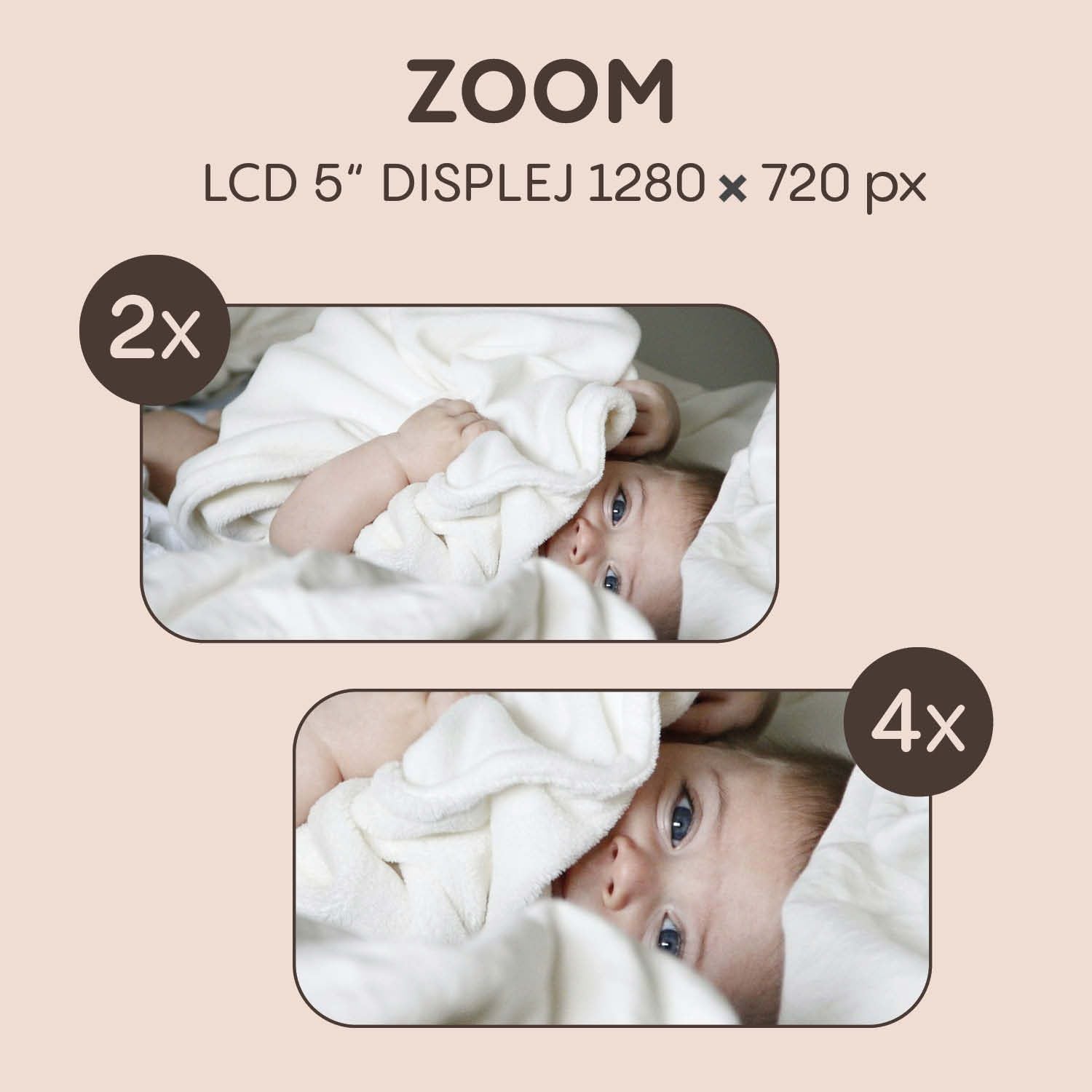 Zopa Observatory HD 5” Digital Baby Video Monitor - Mari Kali Stores Cyprus