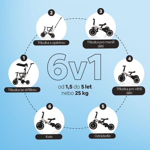 Zopa Tricycle Razor Pro 6 in 1