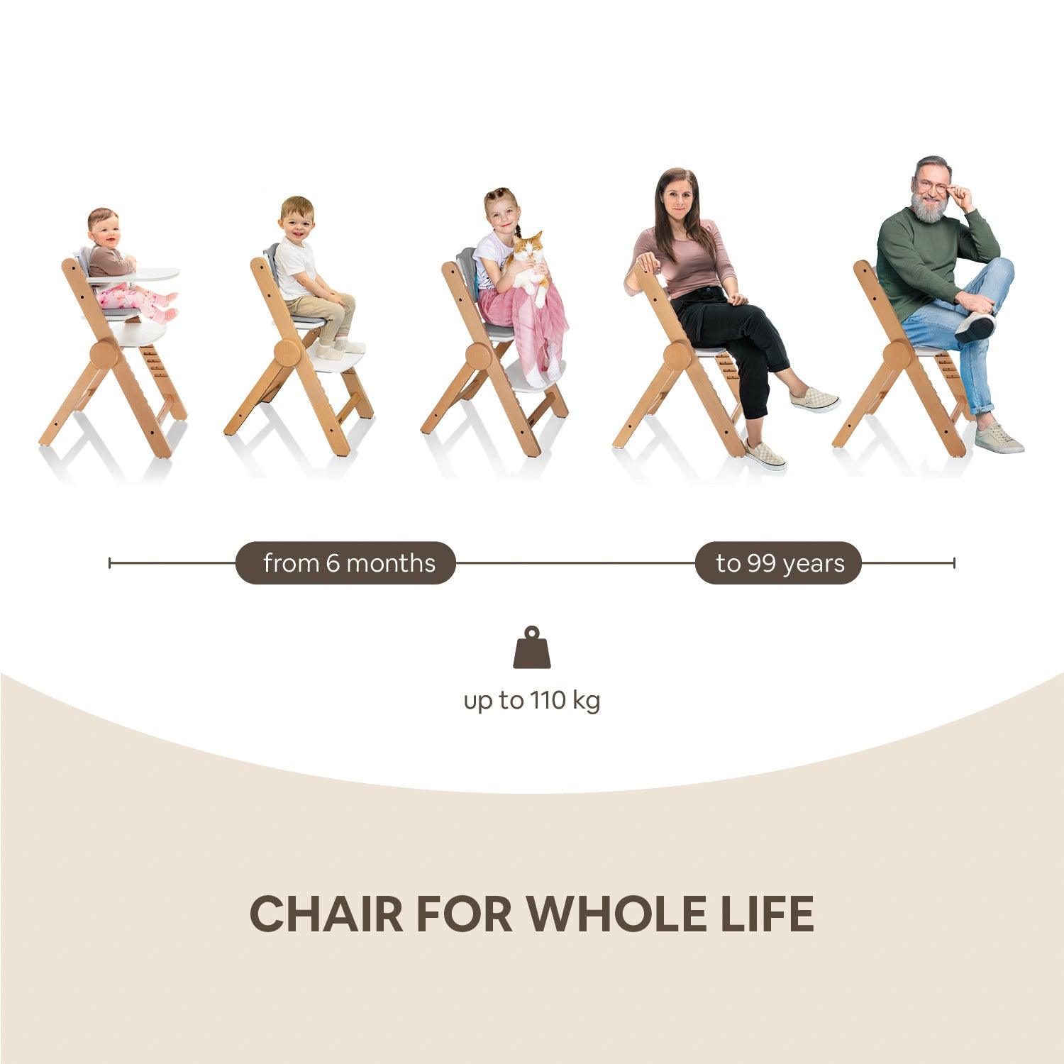 Zopa Clipp & Clapp Children's Foldable Feeding Chair