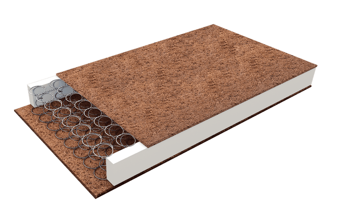 Bebestrom - BebeStrom Mattress 90X200 cm - Mari Kali Stores Cyprus