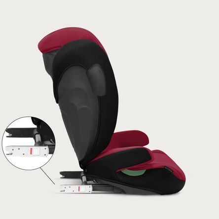 Cybex Solution B3  i-fix