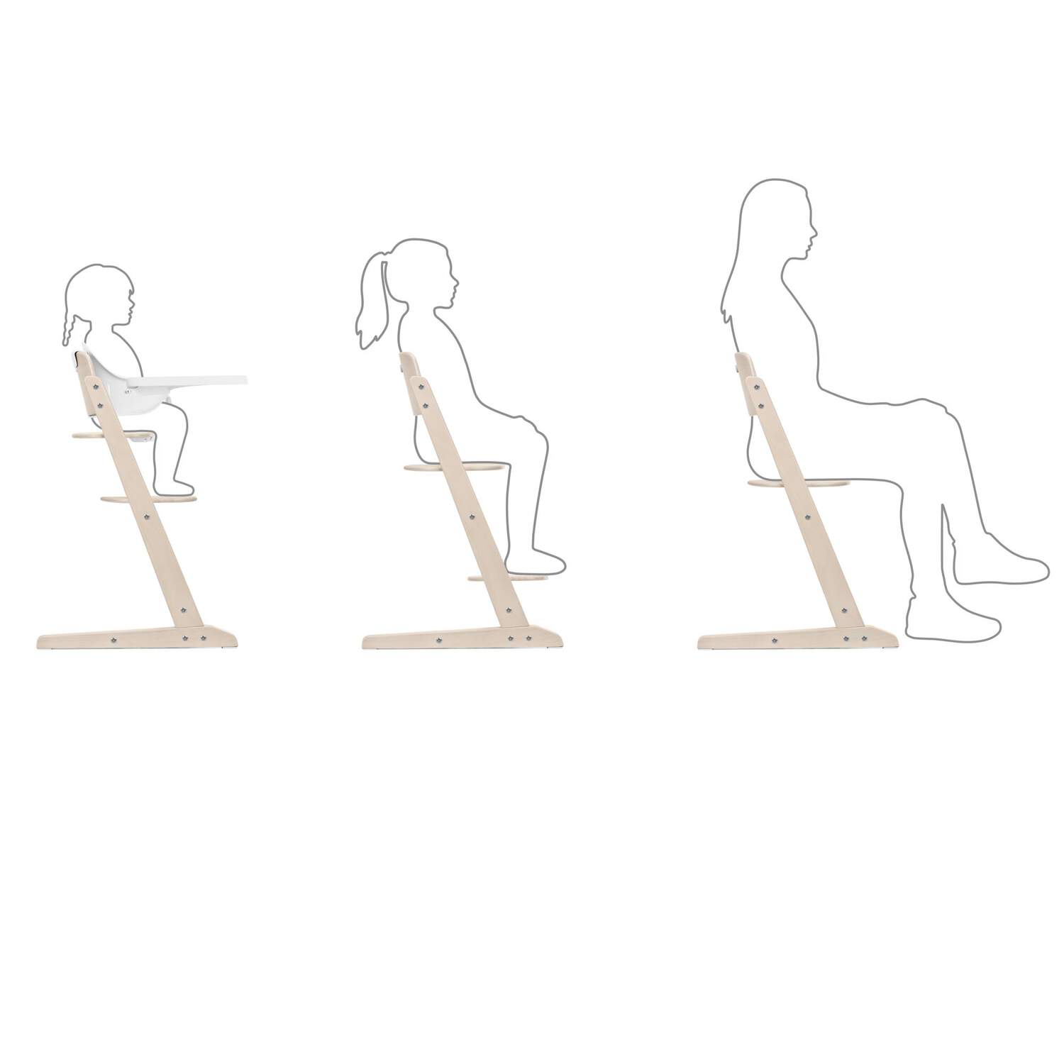CYBEX Iris 3-in-1 High Chair Set