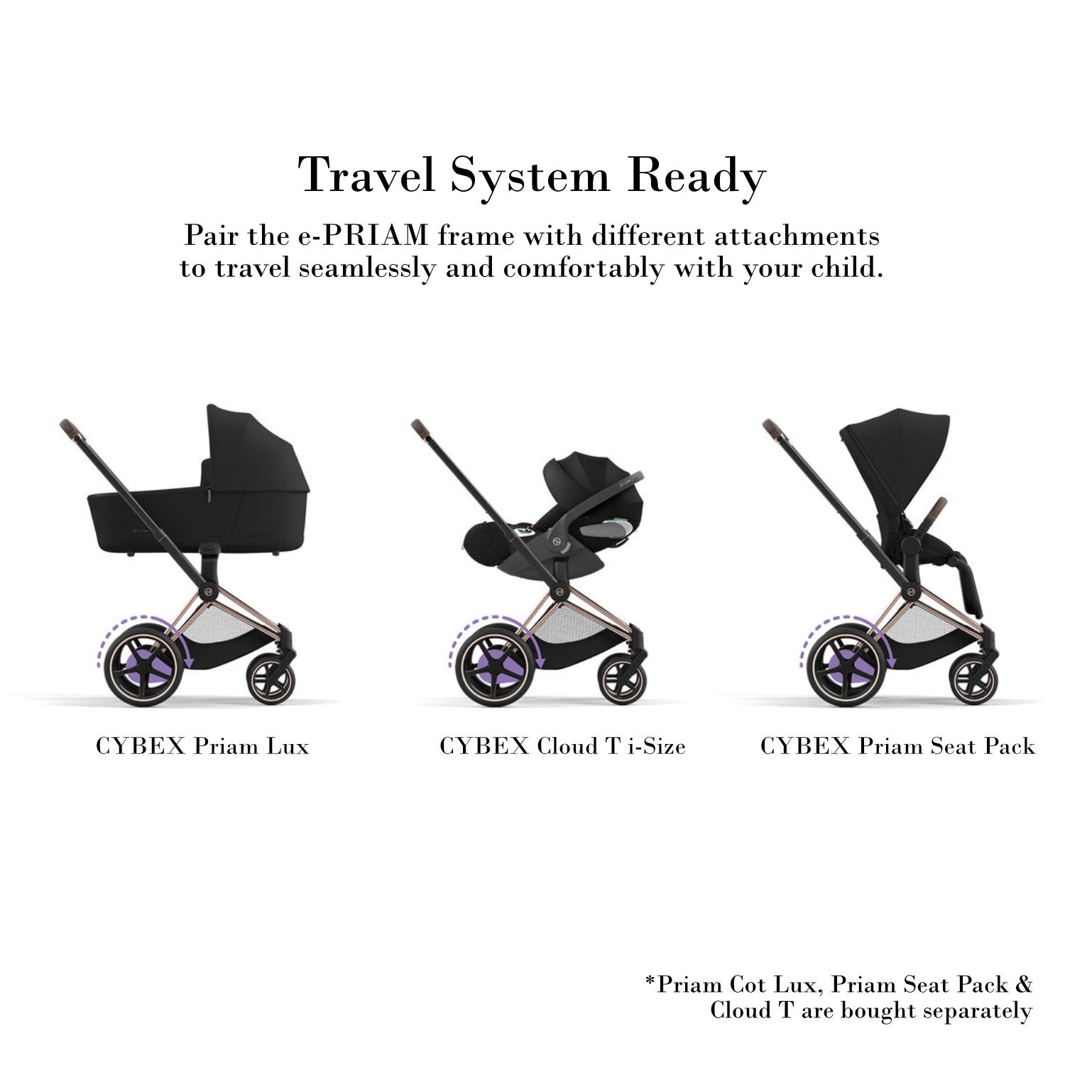 CYBEX e-Priam 4  Baby Stroller Frame