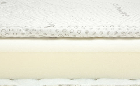 Στρώμα Μωρού Visco Cashmere 120×60 εκ. (Πάχος 11 εκ.)