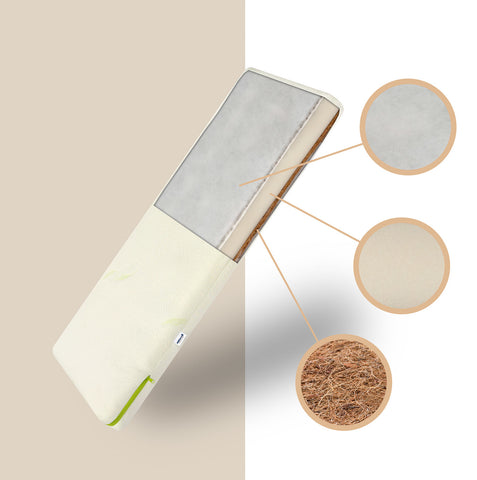 Mattress Buckwheat Foam Coconut 90x40 aloe vera