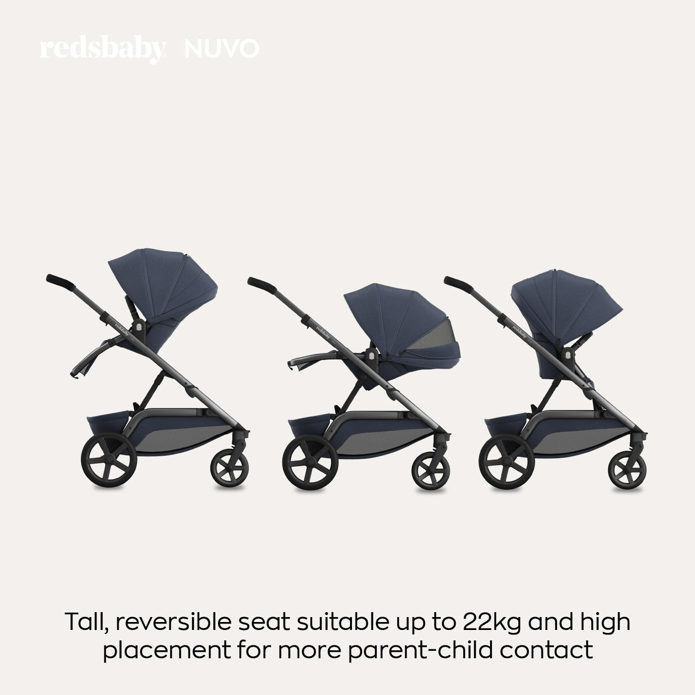 Image of three navy blue strollers with the text "reds baby NUVO. Tall, reversible seat suitable up to 22kg and high placement for more parent-child contact." Each stroller is positioned at a different angle to showcase the reversible seat feature.