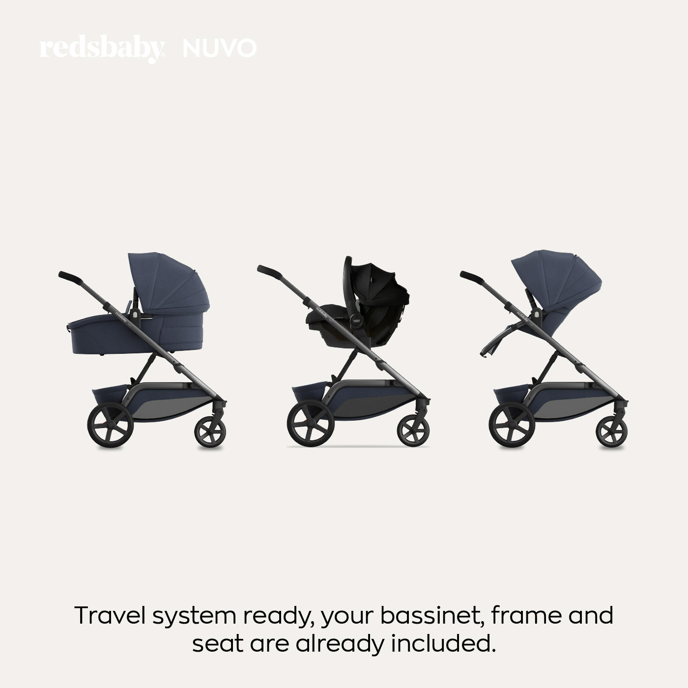 Image displaying three configurations of a navy blue stroller with the text "reds baby NUVO. Travel system ready, your bassinet, frame and seat are already included." The strollers are shown with a bassinet, as a single seat, and as a single seat with the bassinet attached.